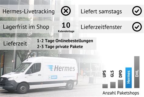 hermes sendungssuche|hermes sendungsverfolgungdhl sendungsverfolgung.